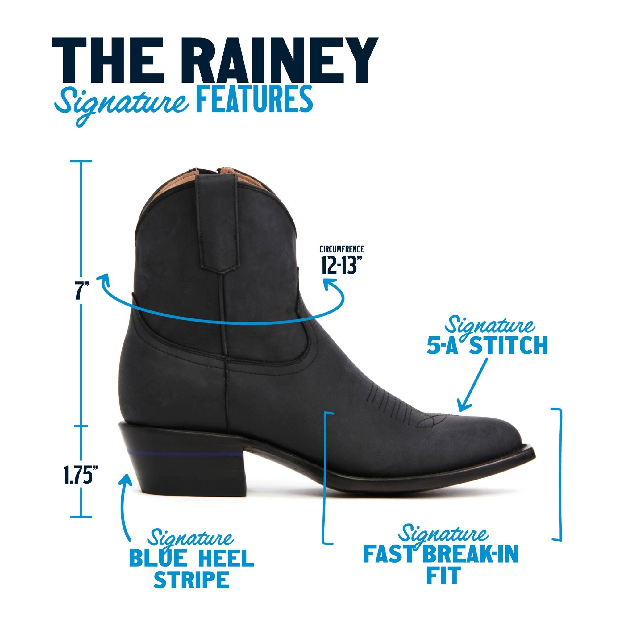 The Rainey